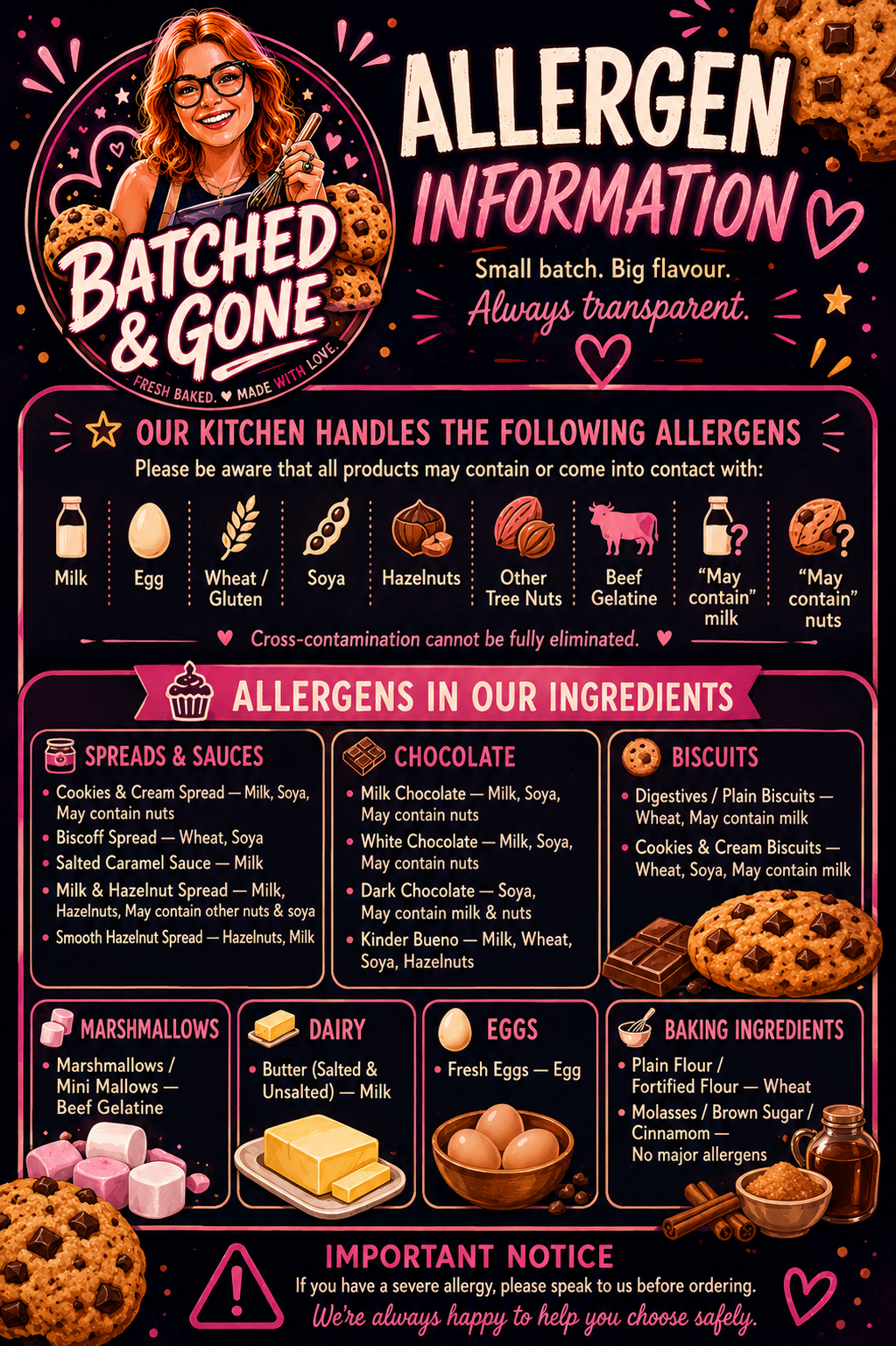 Batched and Gone Allergen Information
